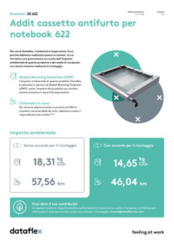 Ecosheet