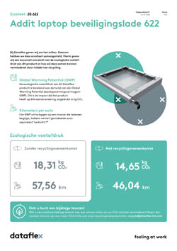 Ecosheet