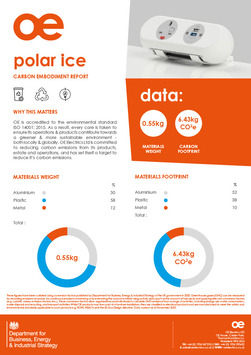 Öko-Infoblatt