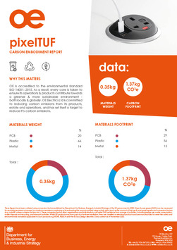 Ecosheet