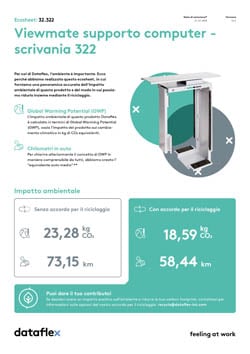 Ecosheet