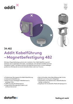 Addit Kabelführung – Magnetbefestigung 482
