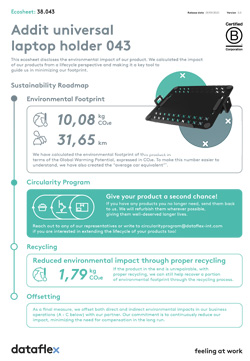 Ecosheet