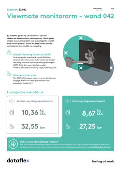 Ecosheet