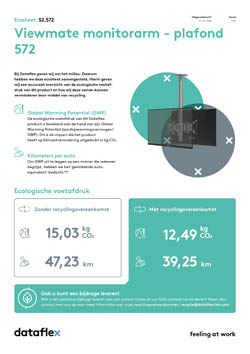 Ecosheet