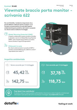 Ecosheet