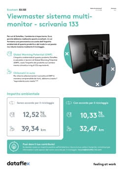 Ecosheet