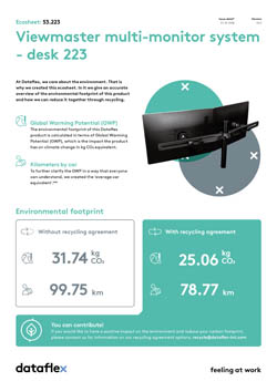 Ecosheet