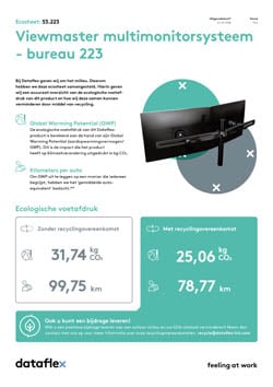 Ecosheet