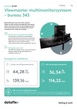 Ecosheet