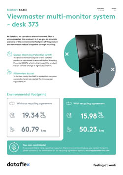 Ecosheet