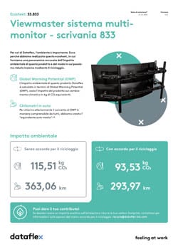 Ecosheet