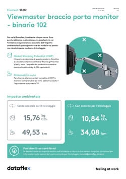 Ecosheet