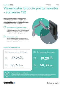 Ecosheet