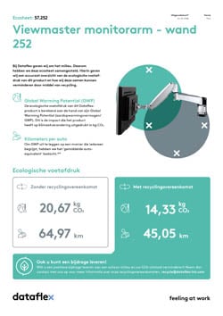 Ecosheet