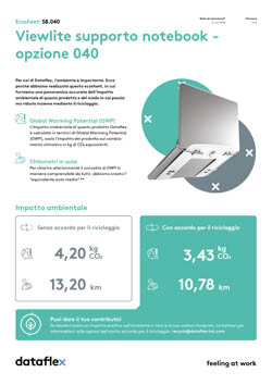 Ecosheet