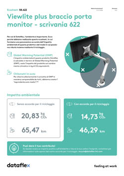 Ecosheet