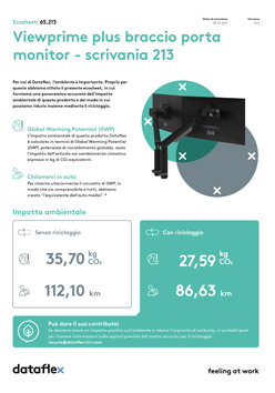 Ecosheet